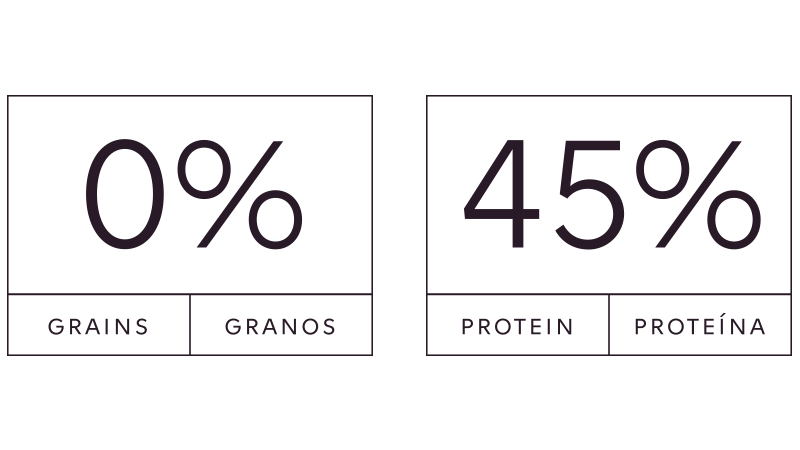 0% Granos 45% proteina
