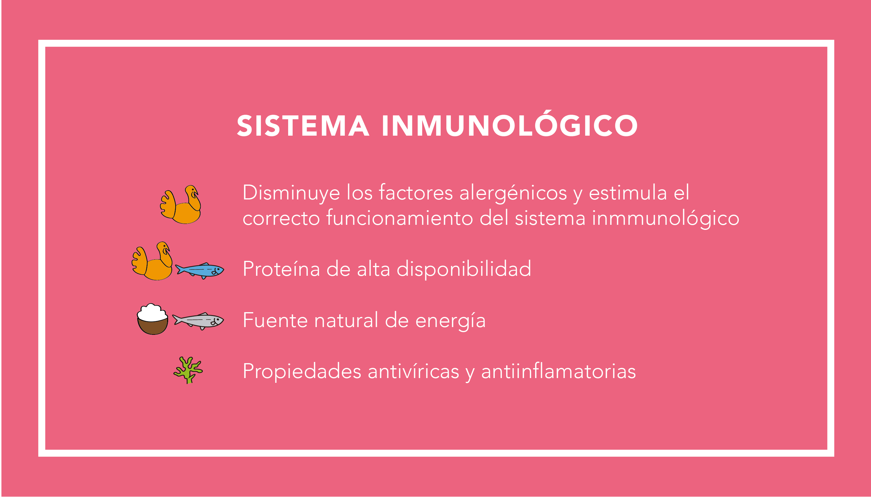 Sistema Inmunológico