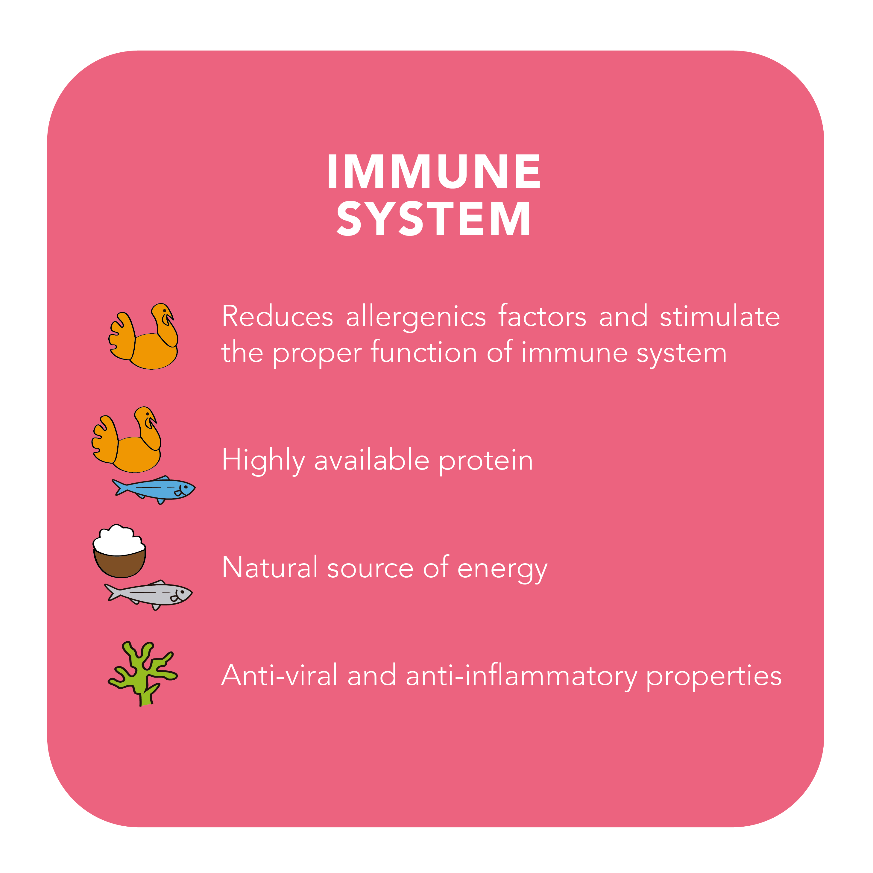 Immune System